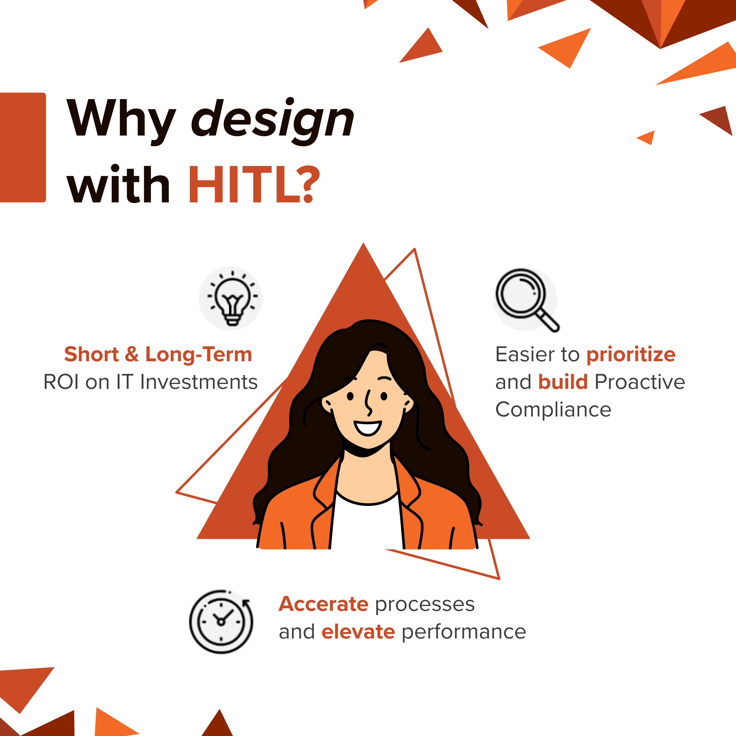 AI-Powered Problem Solvers: How HITL Orchestrated AI Drives Operational Performance